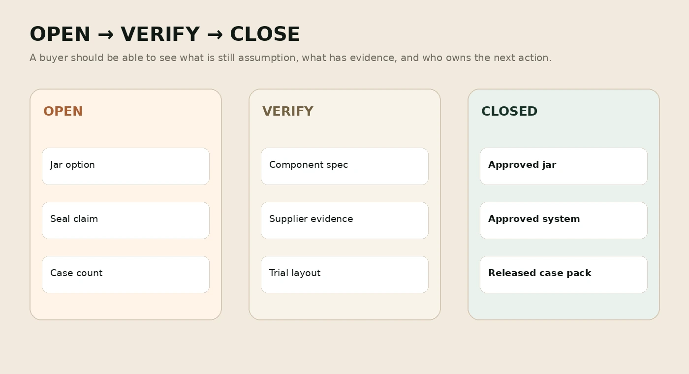 Buyer control visual for Australian Mānuka Honey Packaging Specifications.