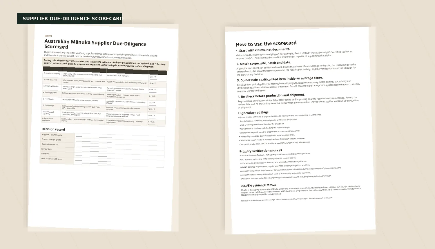 Two-page preview of the SELVEH Australian Mānuka Supplier Due-Diligence Scorecard with eight verification gates and Green, Amber and Red review fields.