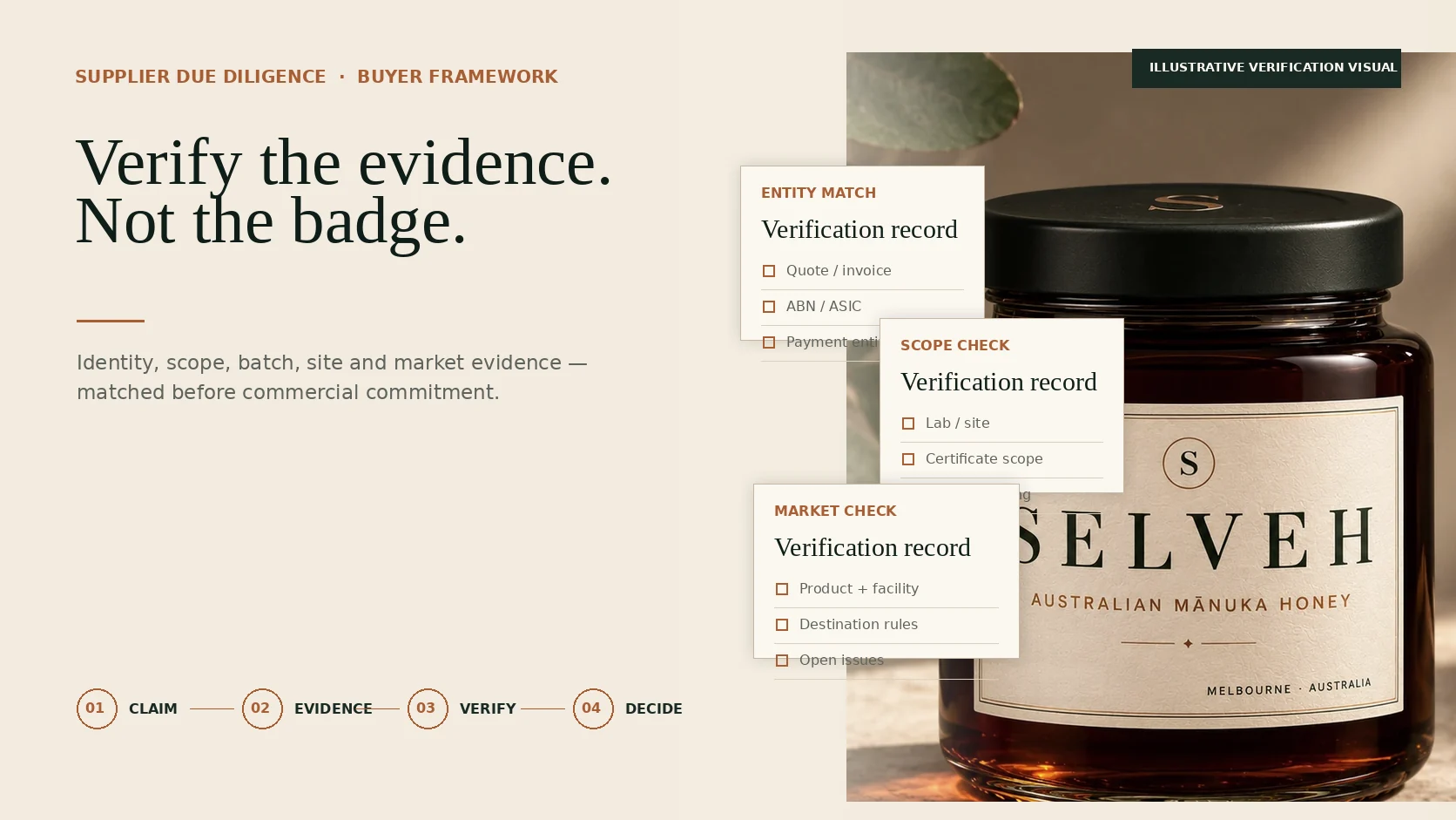Editorial supplier due-diligence illustration showing a development-stage SELVEH Mānuka jar with generic verification records for entity, scope, batch and destination checks.