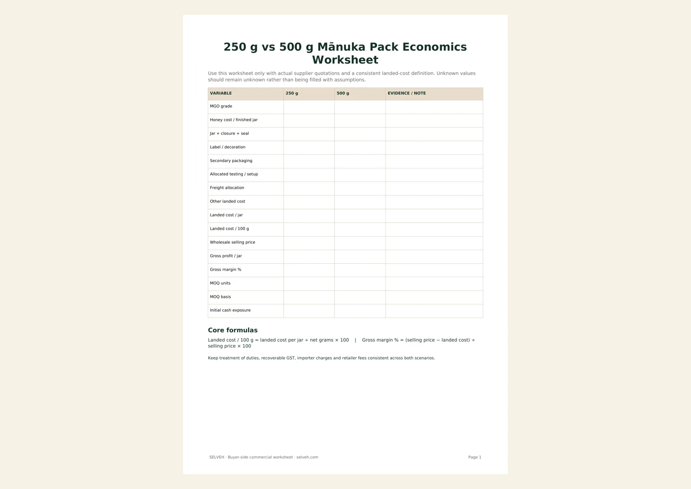 Preview of the SELVEH 250 g versus 500 g Mānuka pack economics worksheet.