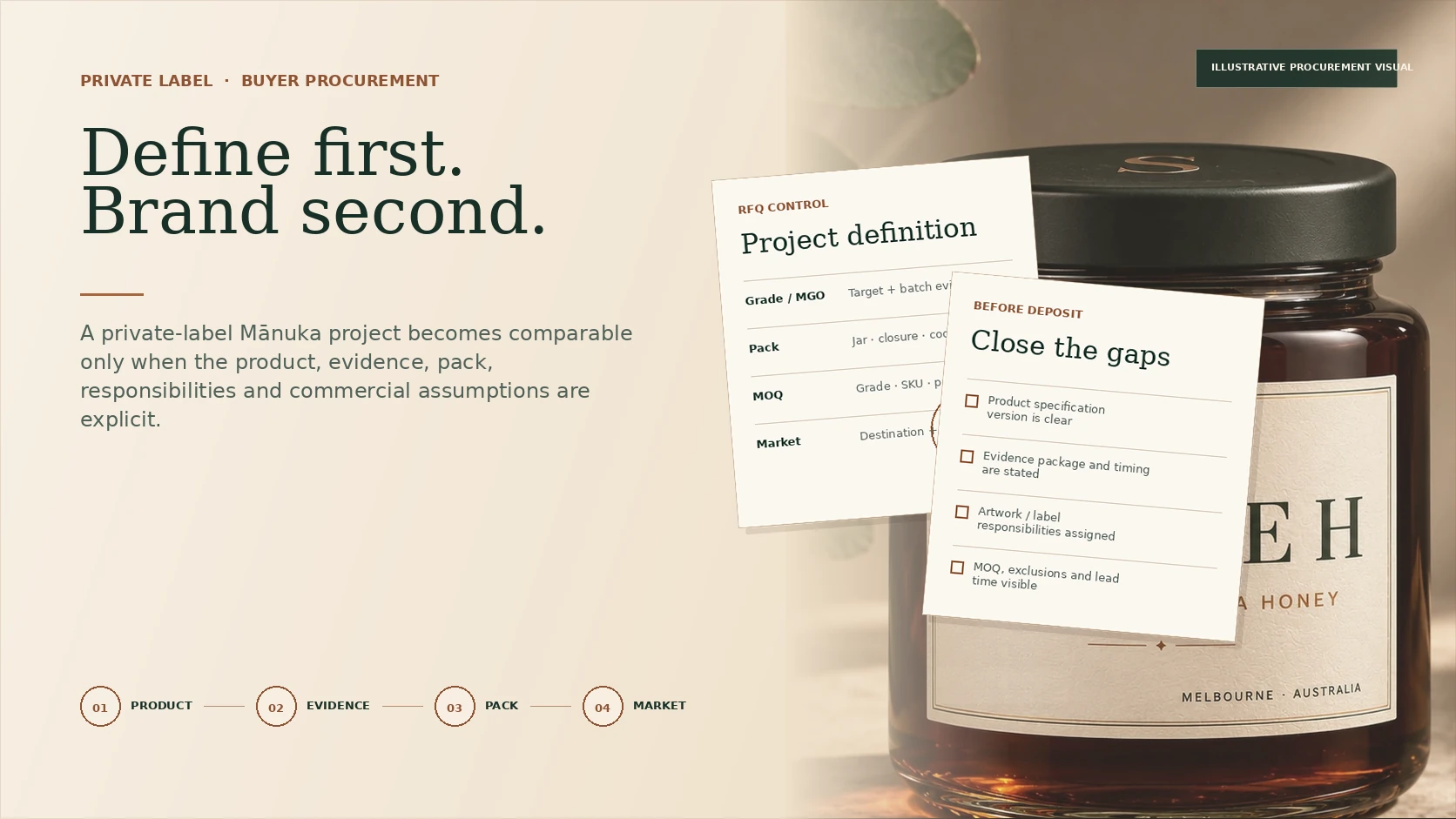 Development-stage SELVEH Mānuka jar beside RFQ and procurement-control documents, used as an editorial illustration for private-label buyer guidance.