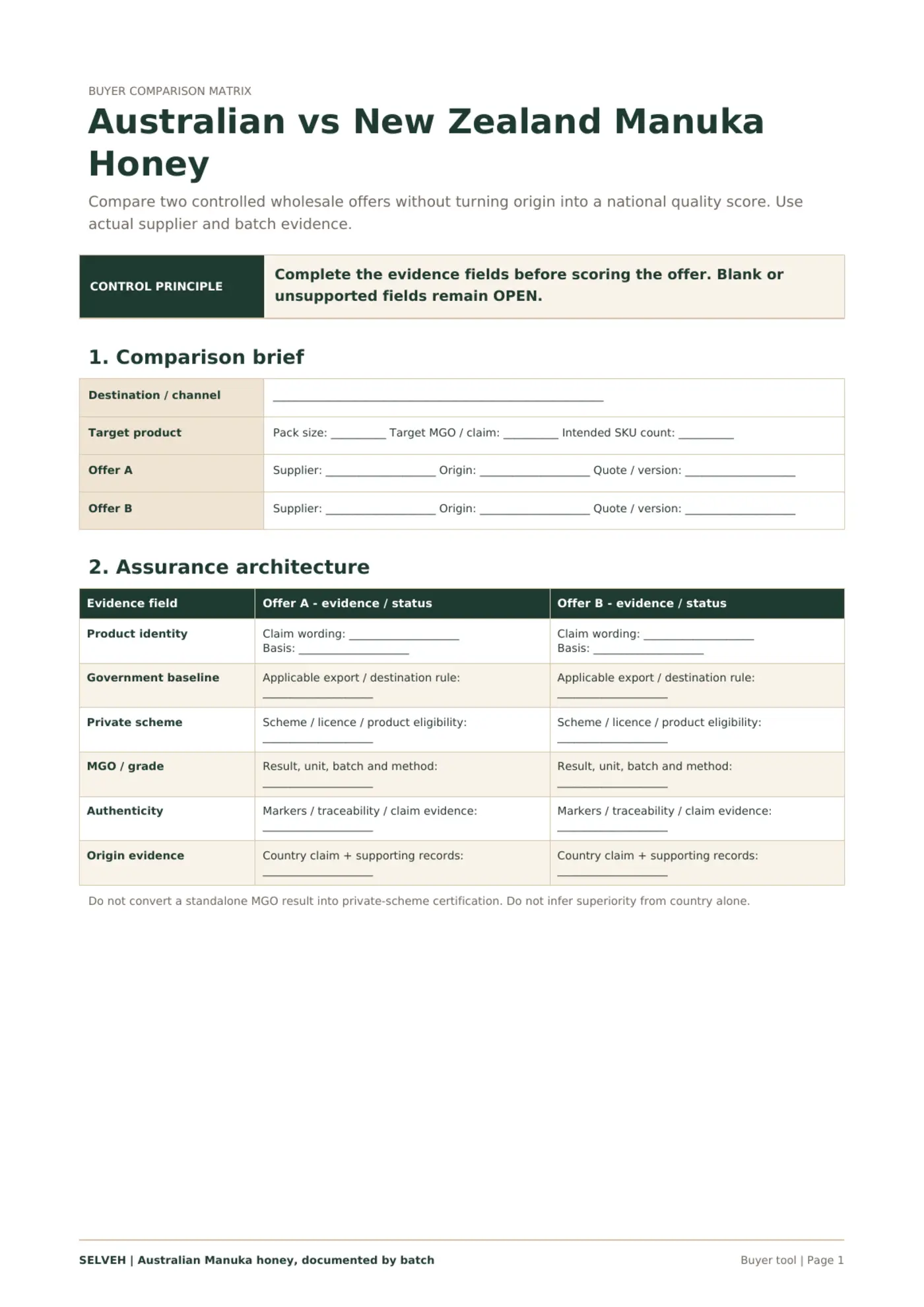 Preview of the Australian versus New Zealand Mānuka buyer comparison matrix.