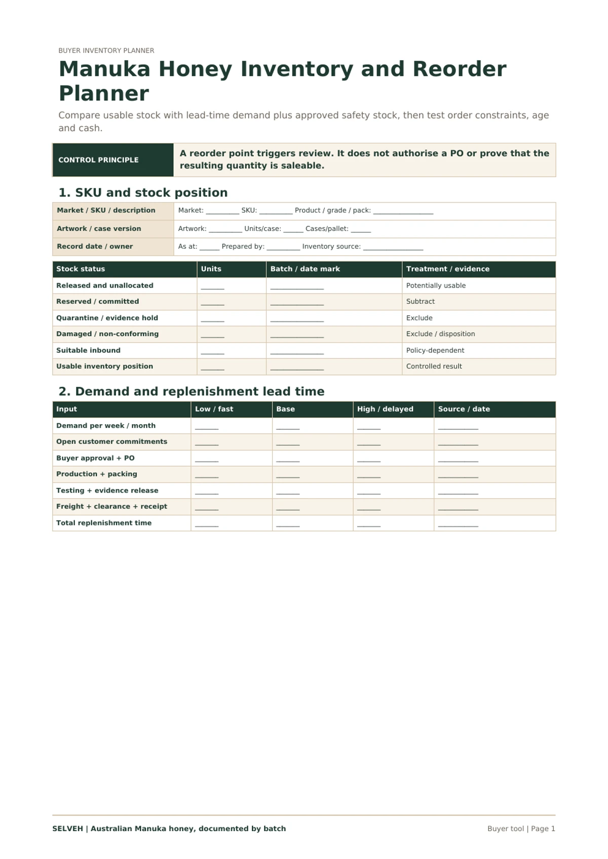 Preview of the Mānuka honey inventory and reorder planner.