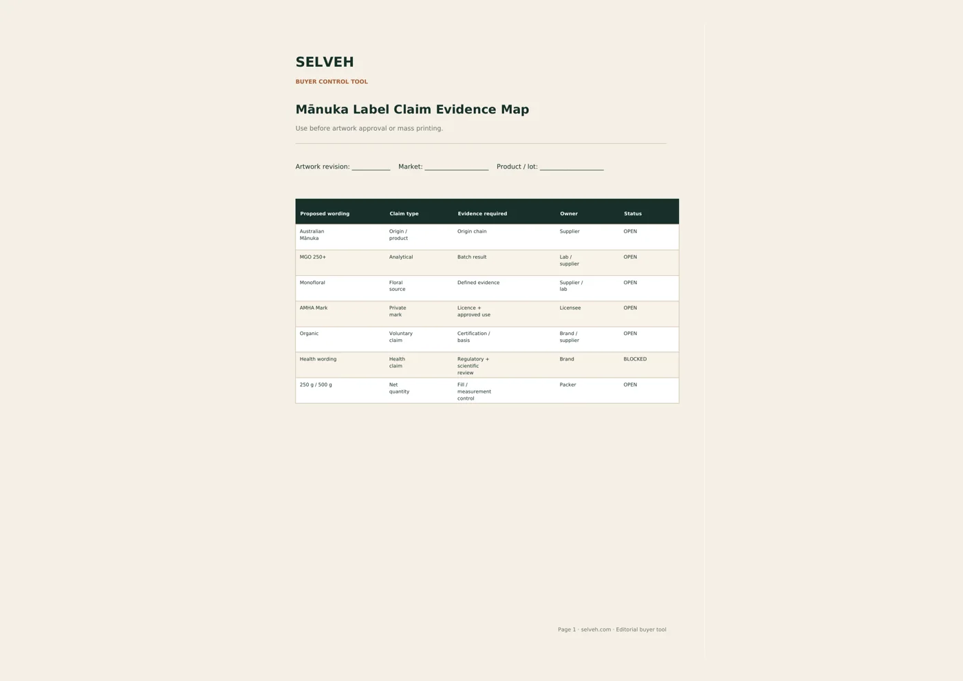 Preview of the Mānuka Label Claim Evidence Map.