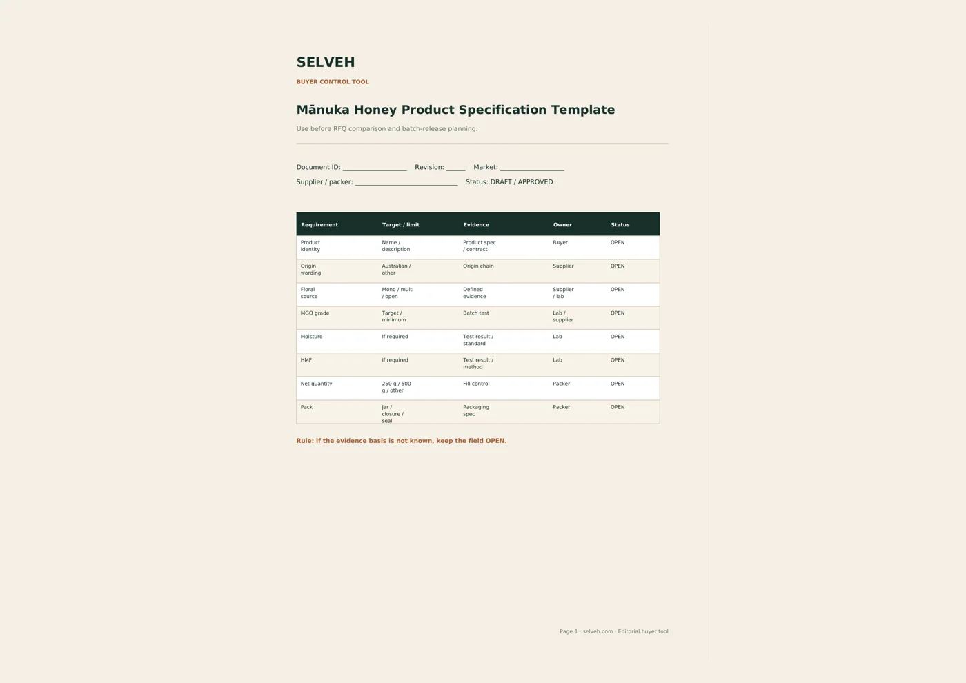 Preview of the Mānuka Honey Product Specification Template.