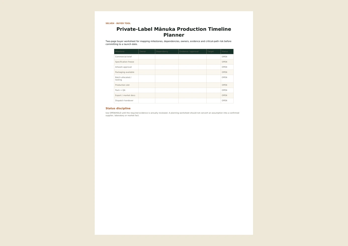 Preview of the Private-Label Mānuka Production Timeline Planner.