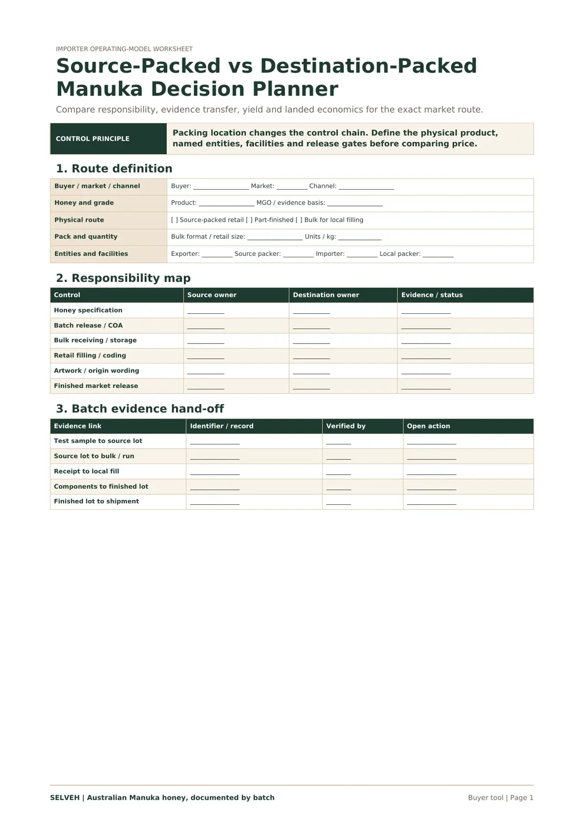 Preview of the source-packed versus destination-packed Manuka honey decision planner.