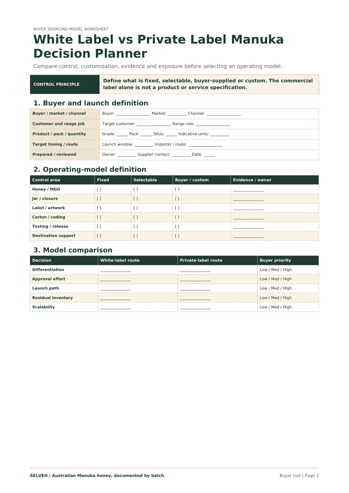 Preview of the white-label versus private-label Manuka honey decision planner.